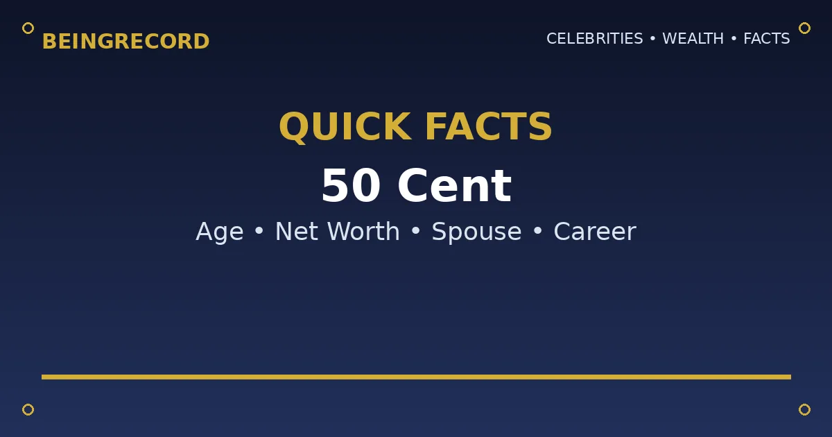50 Cent Net Worth 2026: From Bankruptcy to a $100 Million Rebuilt Fortune quick facts