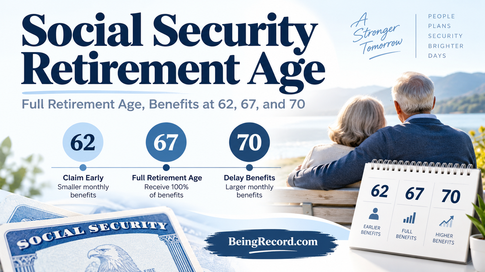 
Social Security Retirement Guide
