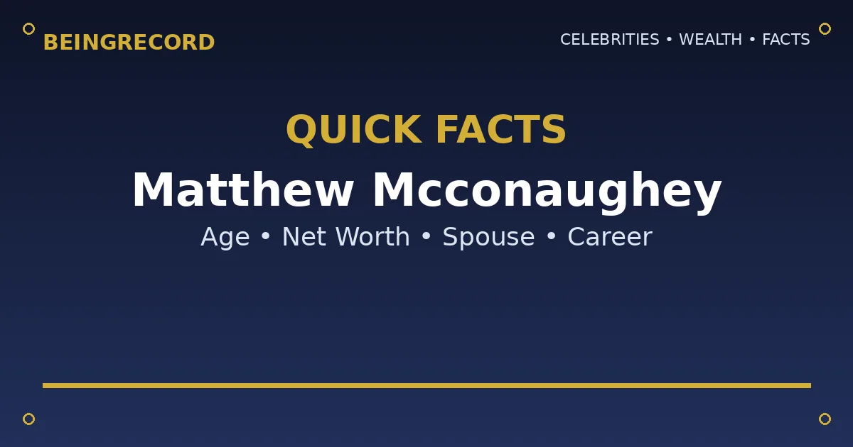 Matthew McConaughey Wife: Who Is Camila Alves McConaughey? quick facts