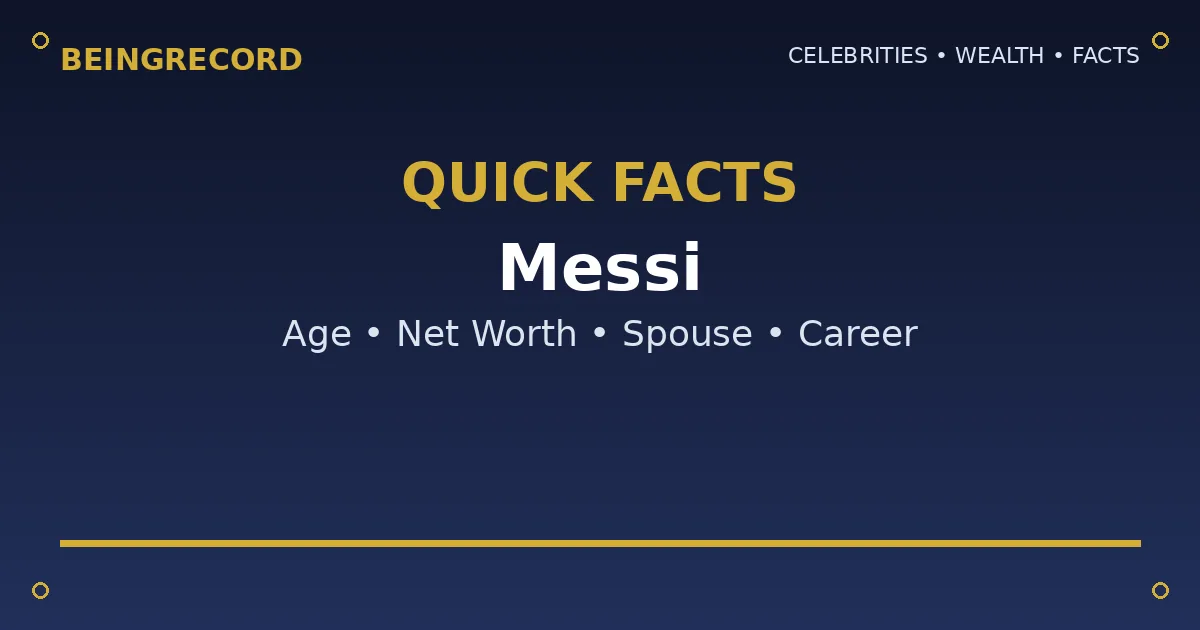 Messi Age: How Old Is Lionel Messi in 2026? quick facts